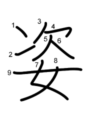 Thứ tự nét chữ 姿