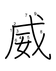 Thứ tự nét chữ 威