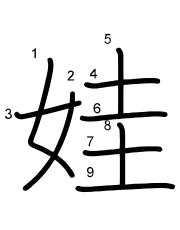 Thứ tự nét chữ 娃