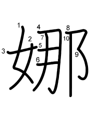 Thứ tự nét chữ 娜