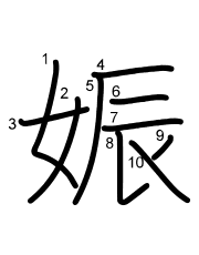 Thứ tự nét chữ 娠