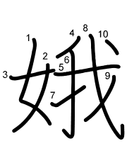 Thứ tự nét chữ 娥
