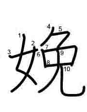 Thứ tự nét chữ 娩