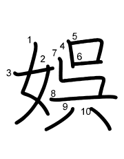 Thứ tự nét chữ 娯