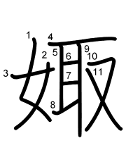 Thứ tự nét chữ 娵