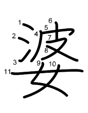 Thứ tự nét chữ 婆