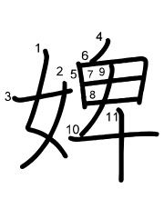 Thứ tự nét chữ 婢