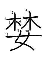Thứ tự nét chữ 婪