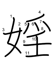 Thứ tự nét chữ 婬