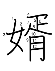 Thứ tự nét chữ 婿