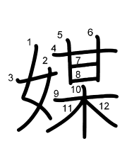 Thứ tự nét chữ 媒