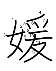 Thứ tự nét chữ 媛