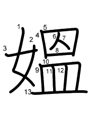 Thứ tự nét chữ 媼