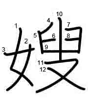 Thứ tự nét chữ 嫂
