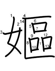 Thứ tự nét chữ 嫗