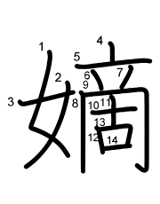 Thứ tự nét chữ 嫡