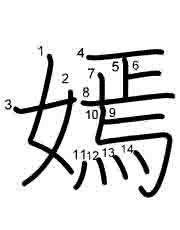 Thứ tự nét chữ 嫣
