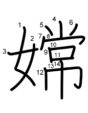 Thứ tự nét chữ 嫦