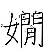Thứ tự nét chữ 嫺