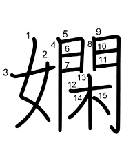 Thứ tự nét chữ 嫻