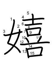 Thứ tự nét chữ 嬉