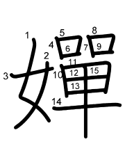 Thứ tự nét chữ 嬋