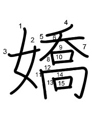 Thứ tự nét chữ 嬌