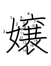 Thứ tự nét chữ 嬢