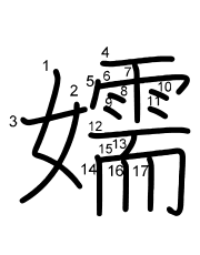 Thứ tự nét chữ 嬬