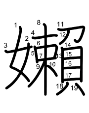 Thứ tự nét chữ 嬾