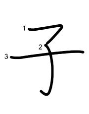 Thứ tự nét chữ 子