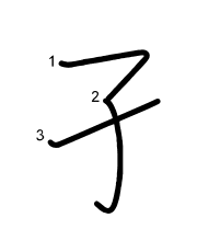 Thứ tự nét chữ 孑