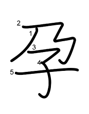 Thứ tự nét chữ 孕
