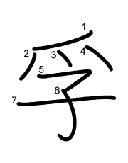 Thứ tự nét chữ 孚