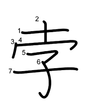 Thứ tự nét chữ 孛
