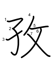 Thứ tự nét chữ 孜