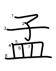 Thứ tự nét chữ 孟