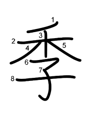 Thứ tự nét chữ 季