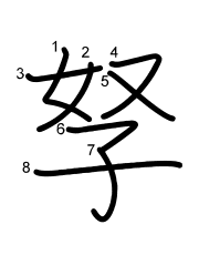 Thứ tự nét chữ 孥