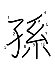 Thứ tự nét chữ 孫