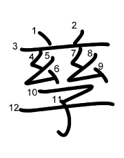 Thứ tự nét chữ 孳