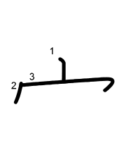 Thứ tự nét chữ 宀
