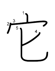 Thứ tự nét chữ 它