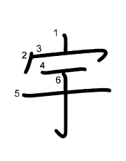 Thứ tự nét chữ 宇