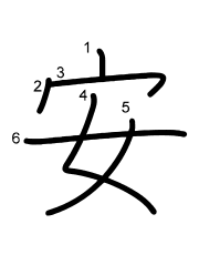 Thứ tự nét chữ 安