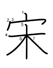 Thứ tự nét chữ 宋