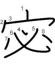 Thứ tự nét chữ 宓