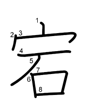 Thứ tự nét chữ 宕