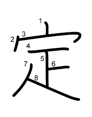 Thứ tự nét chữ 定