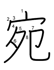 Thứ tự nét chữ 宛